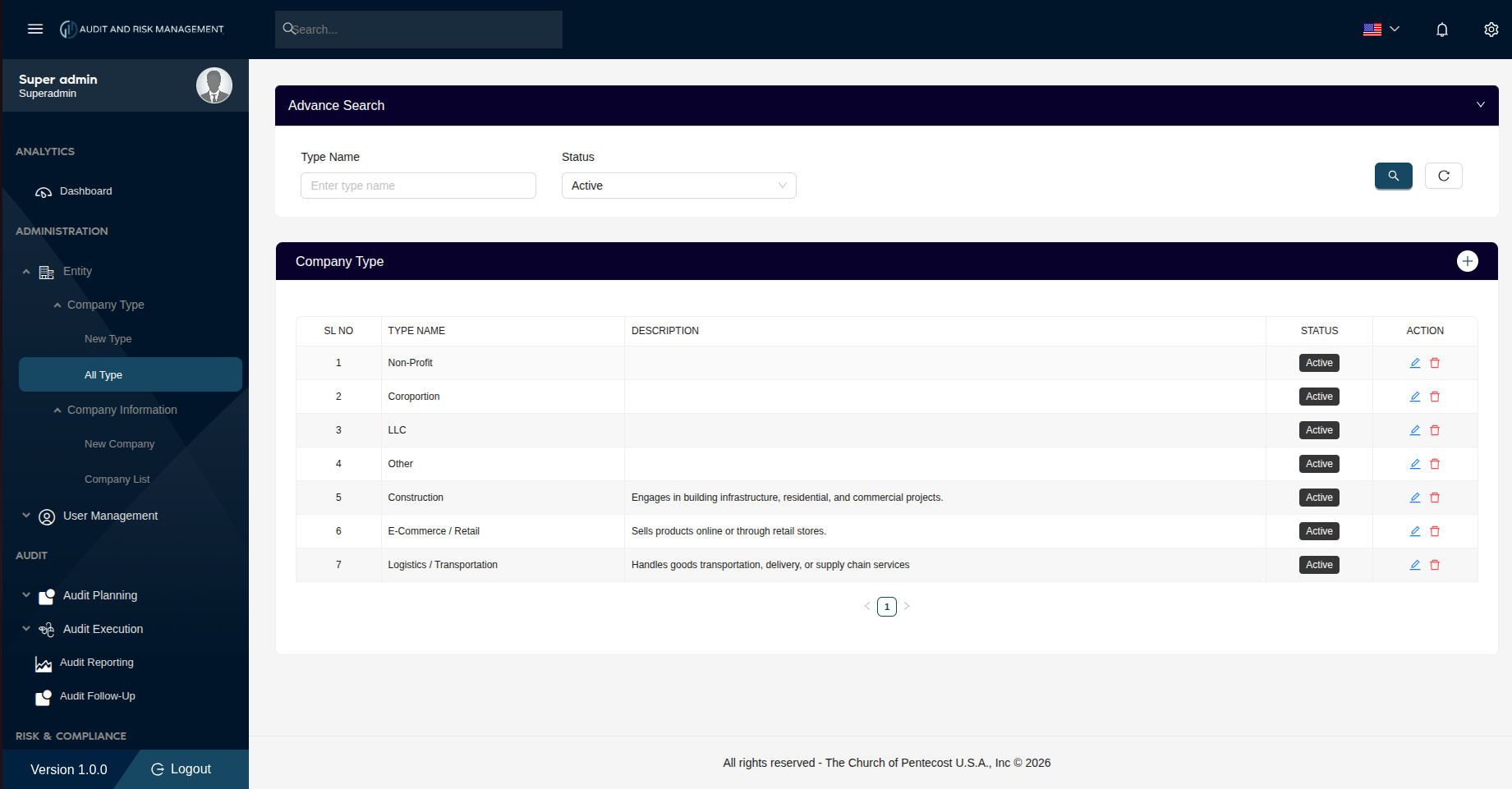 All Company Types Page